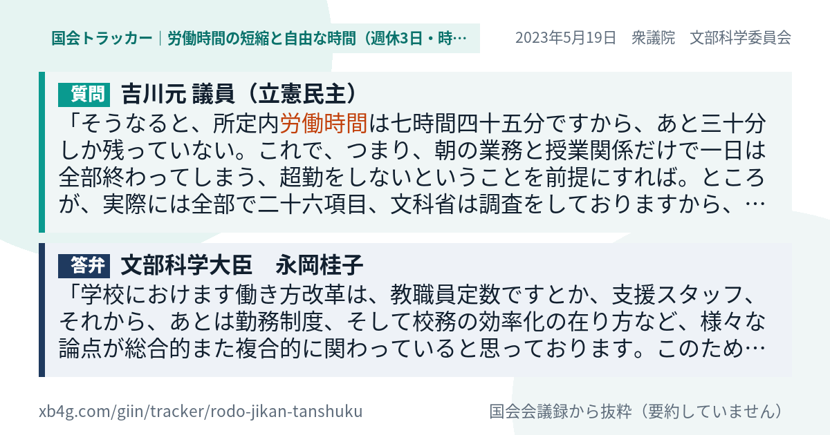 質問と答弁のカード