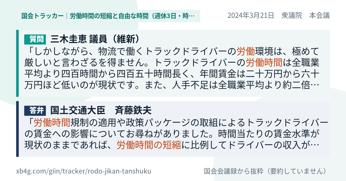 質問と答弁のカード
