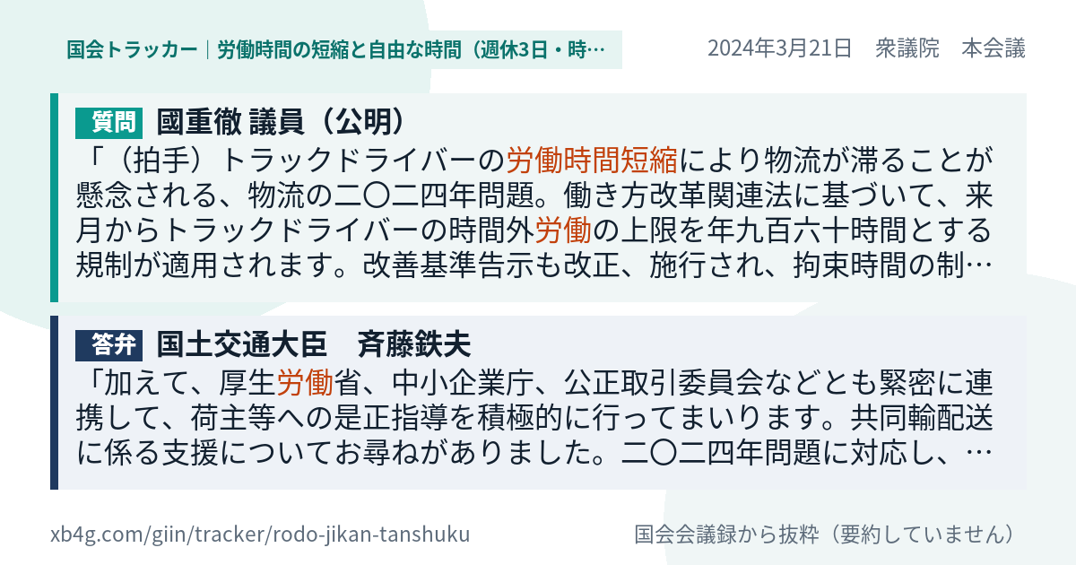 質問と答弁のカード
