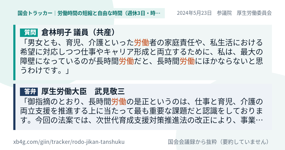 質問と答弁のカード