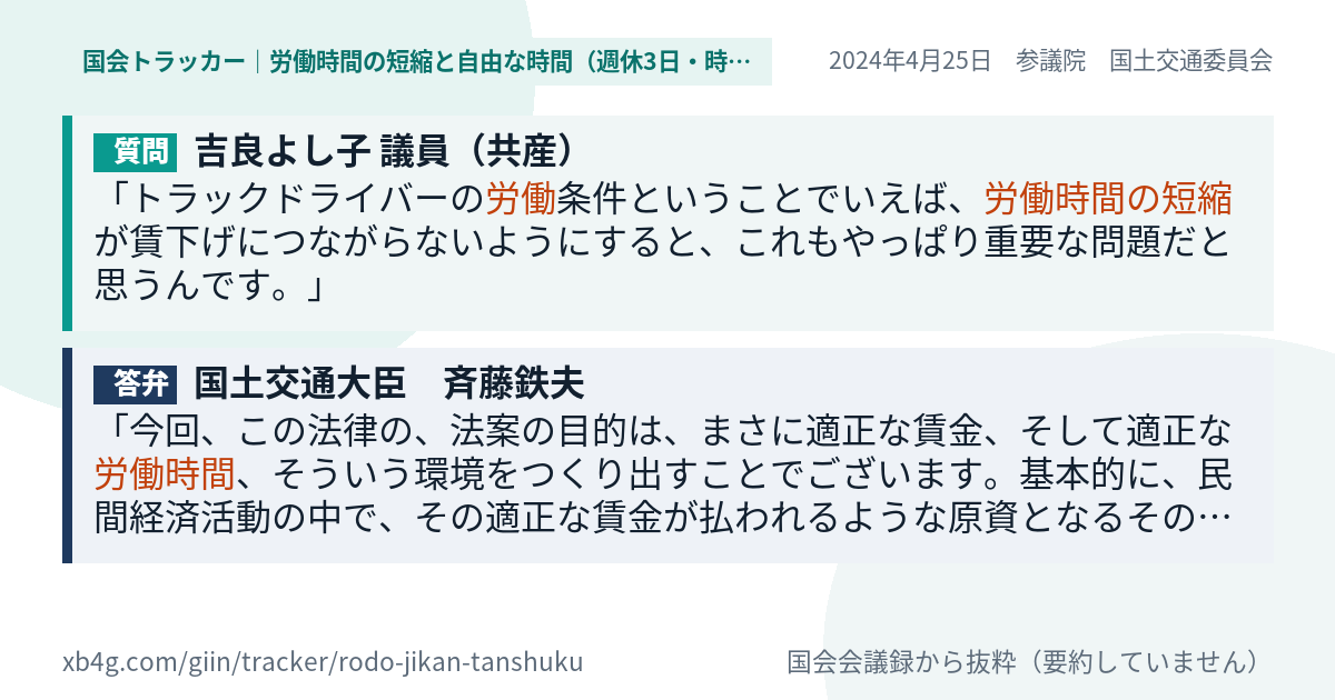 質問と答弁のカード