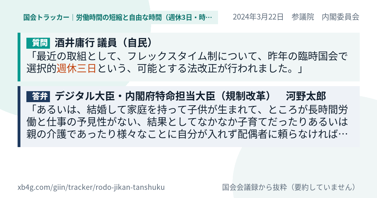 質問と答弁のカード