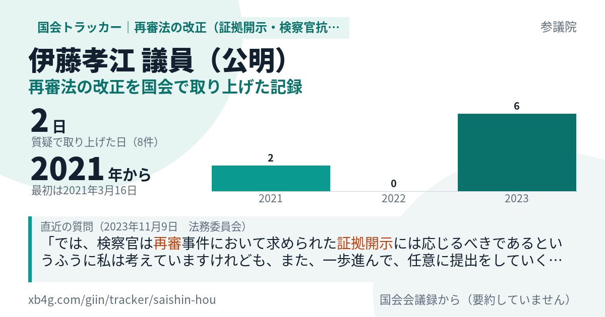 伊藤孝江議員の記録のカード