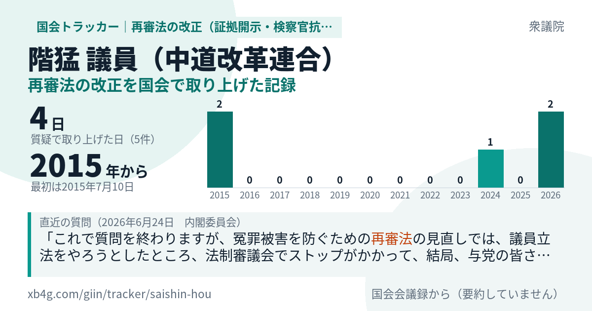 階猛議員の記録のカード