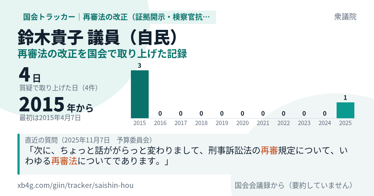 鈴木貴子議員の記録のカード