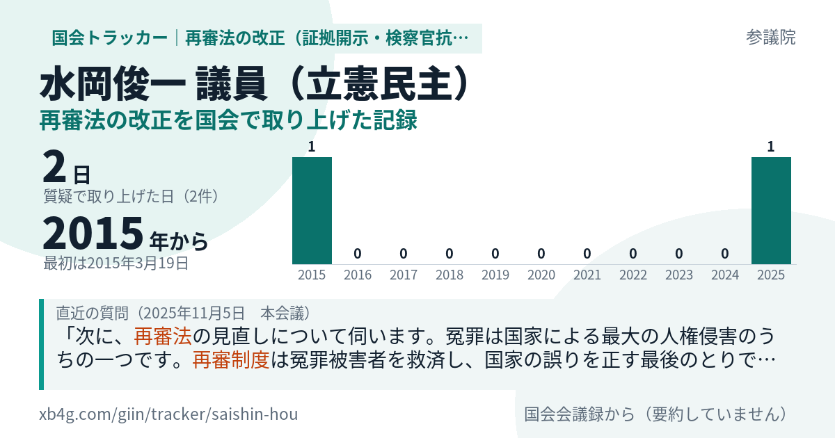 水岡俊一議員の記録のカード