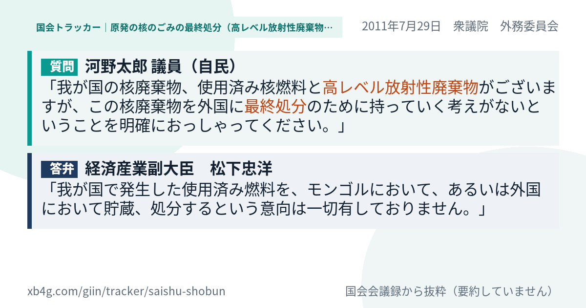 質問と答弁のカード