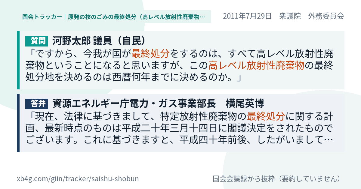 質問と答弁のカード