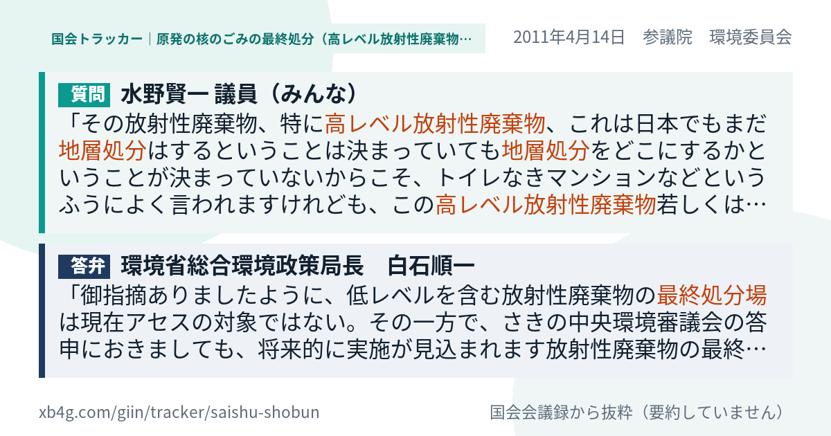 質問と答弁のカード