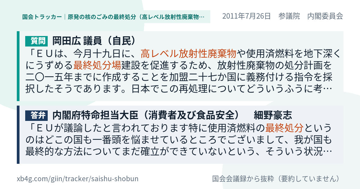質問と答弁のカード