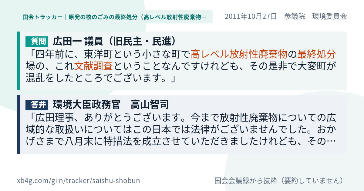 質問と答弁のカード