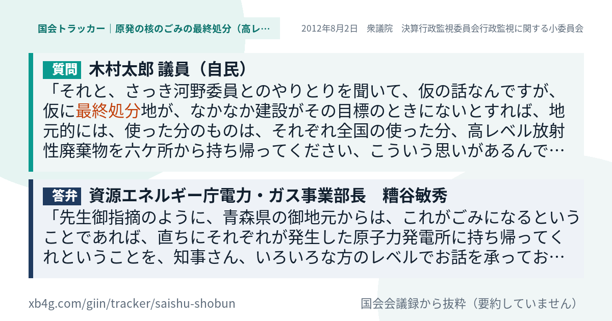 質問と答弁のカード