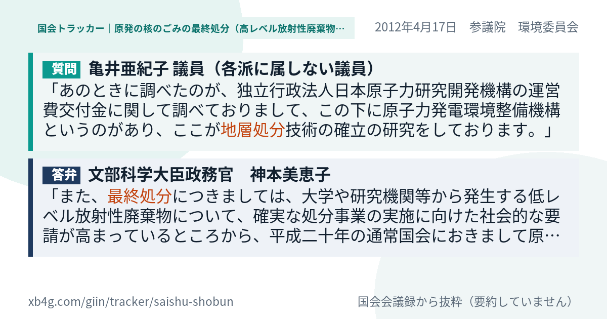 質問と答弁のカード