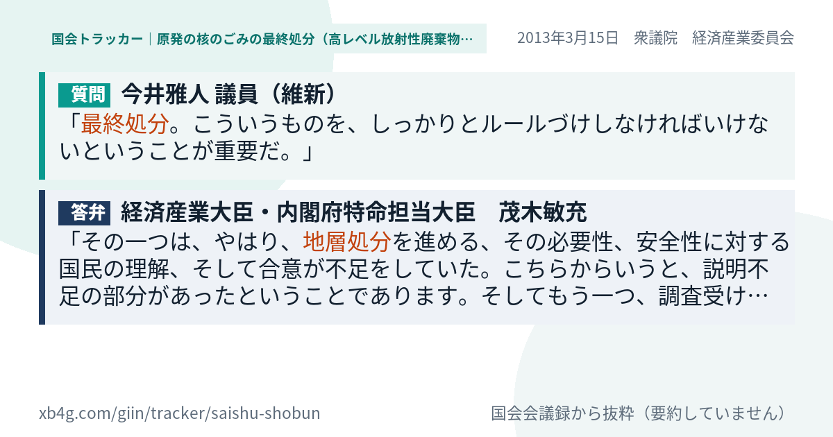 質問と答弁のカード