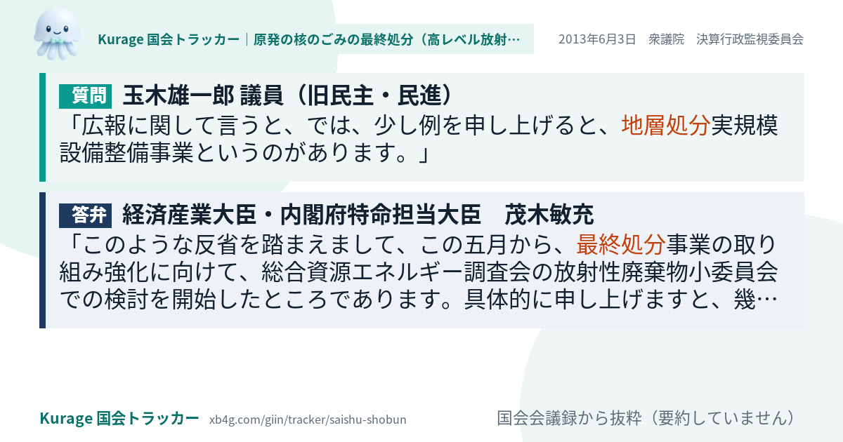 質問と答弁のカード