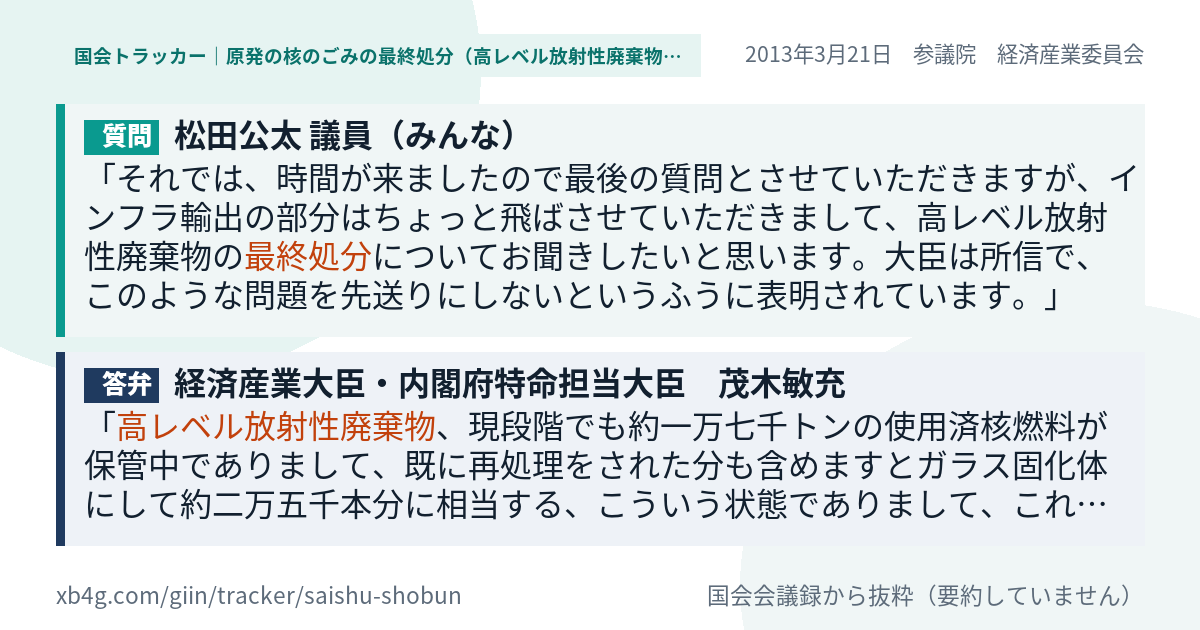 質問と答弁のカード