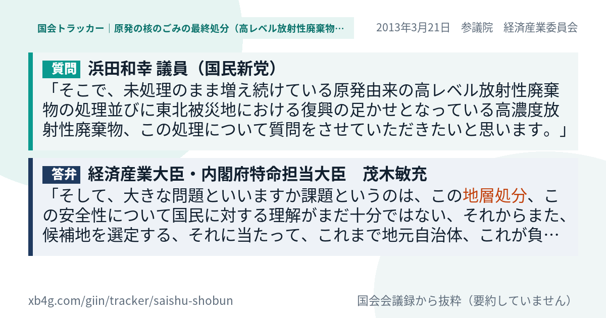 質問と答弁のカード