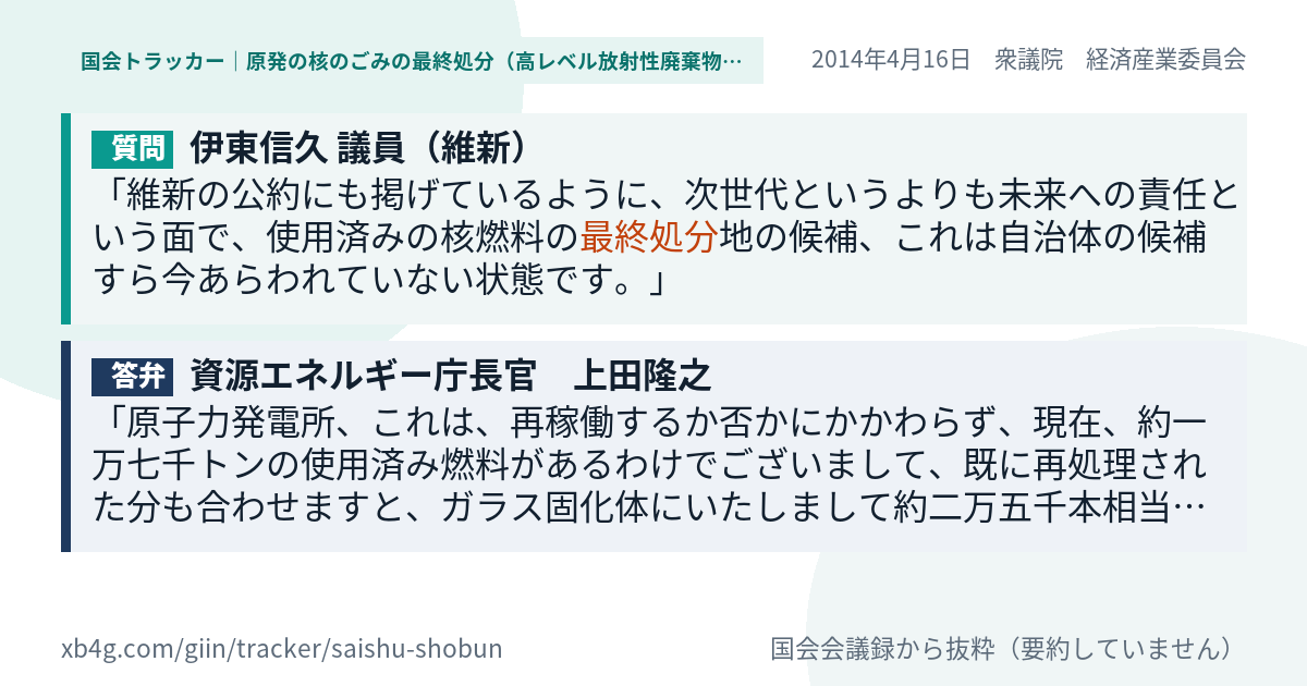 質問と答弁のカード