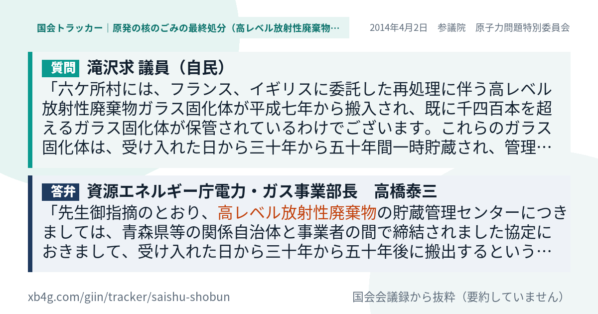 質問と答弁のカード
