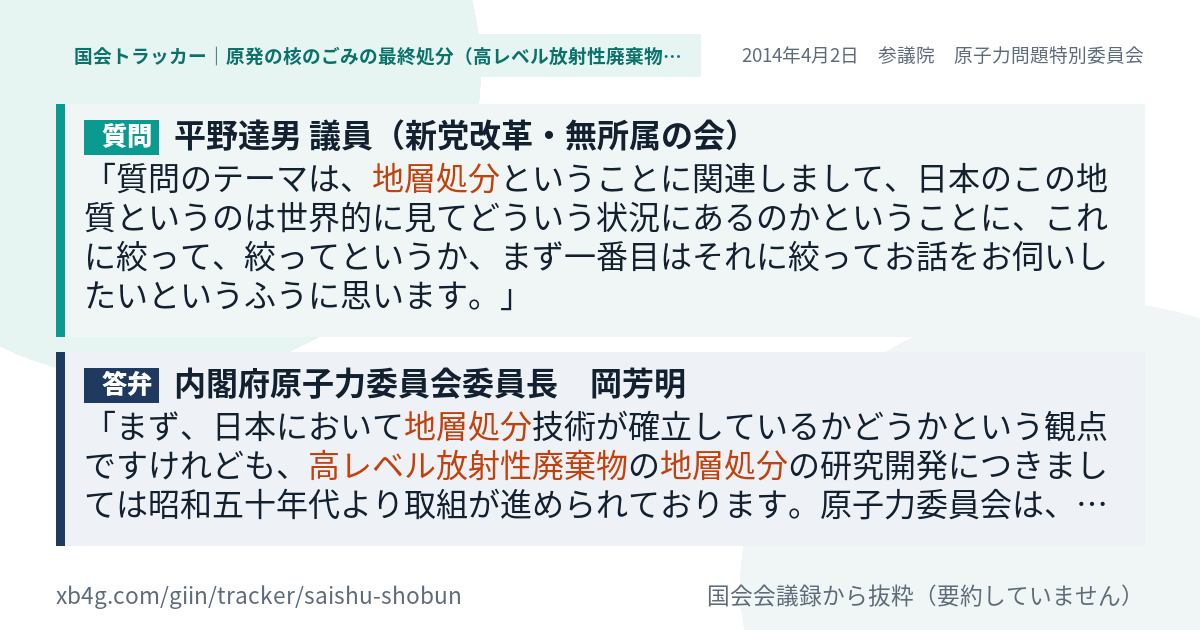 質問と答弁のカード