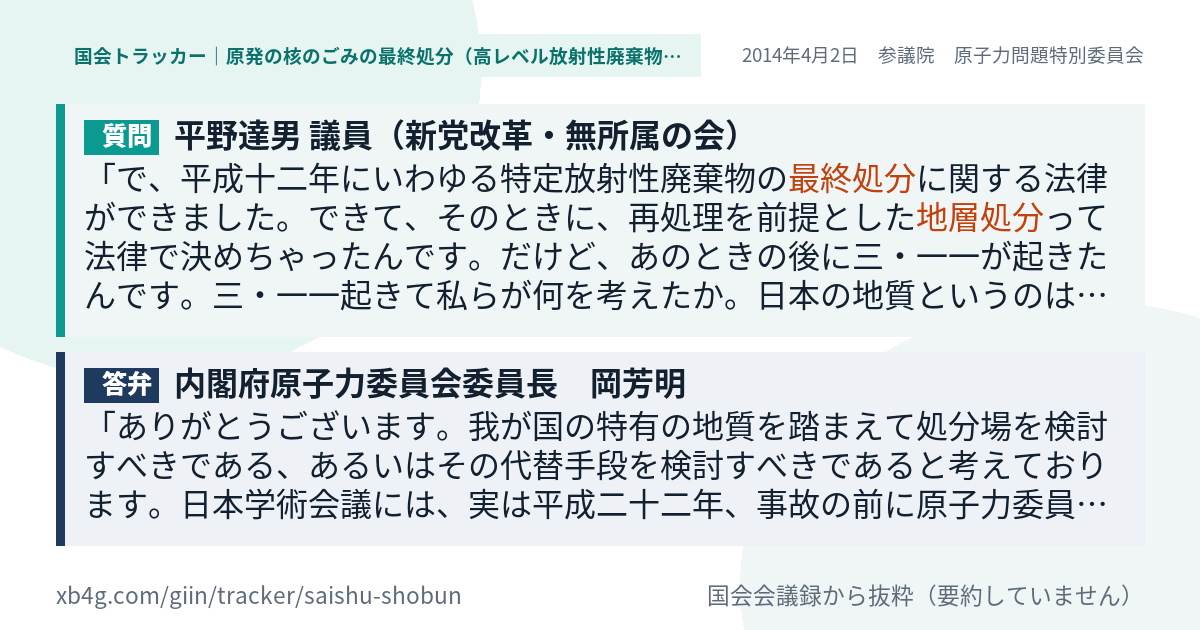 質問と答弁のカード