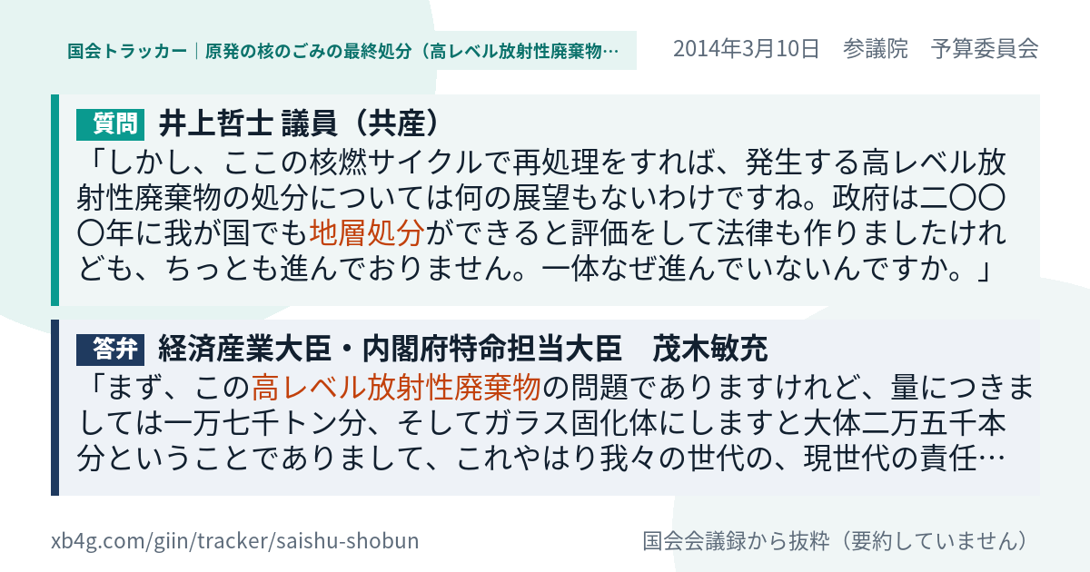 質問と答弁のカード