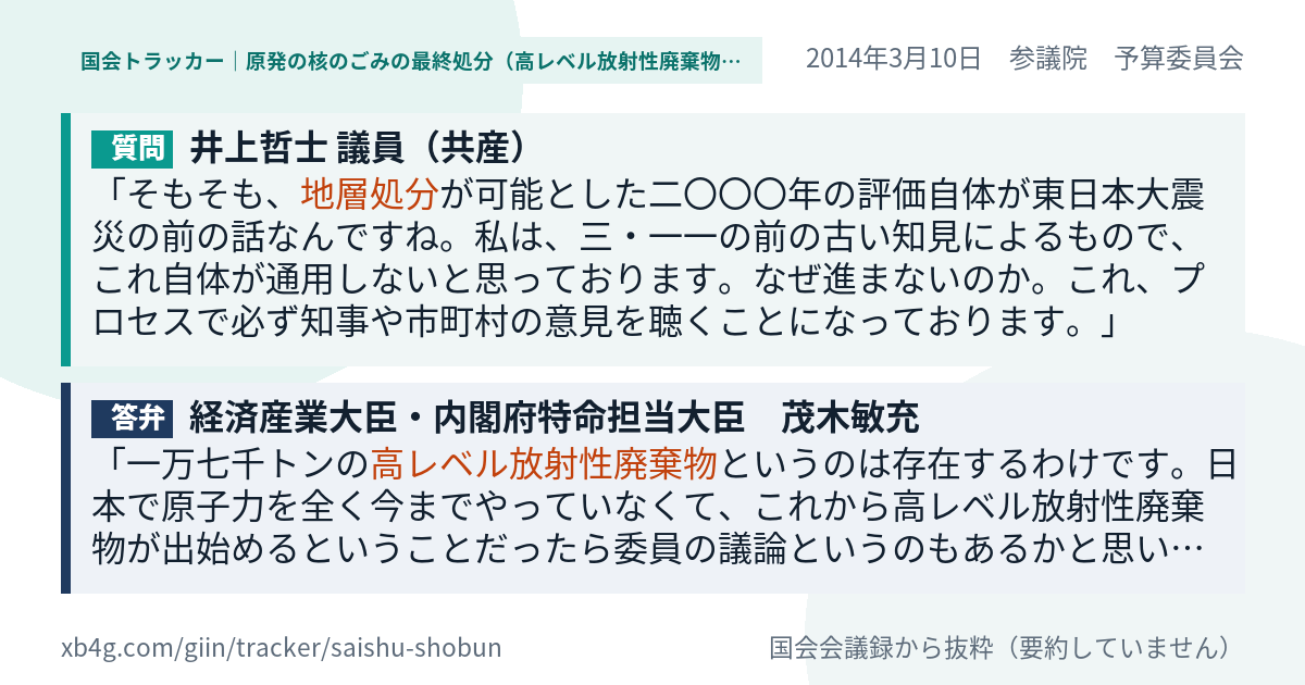 質問と答弁のカード