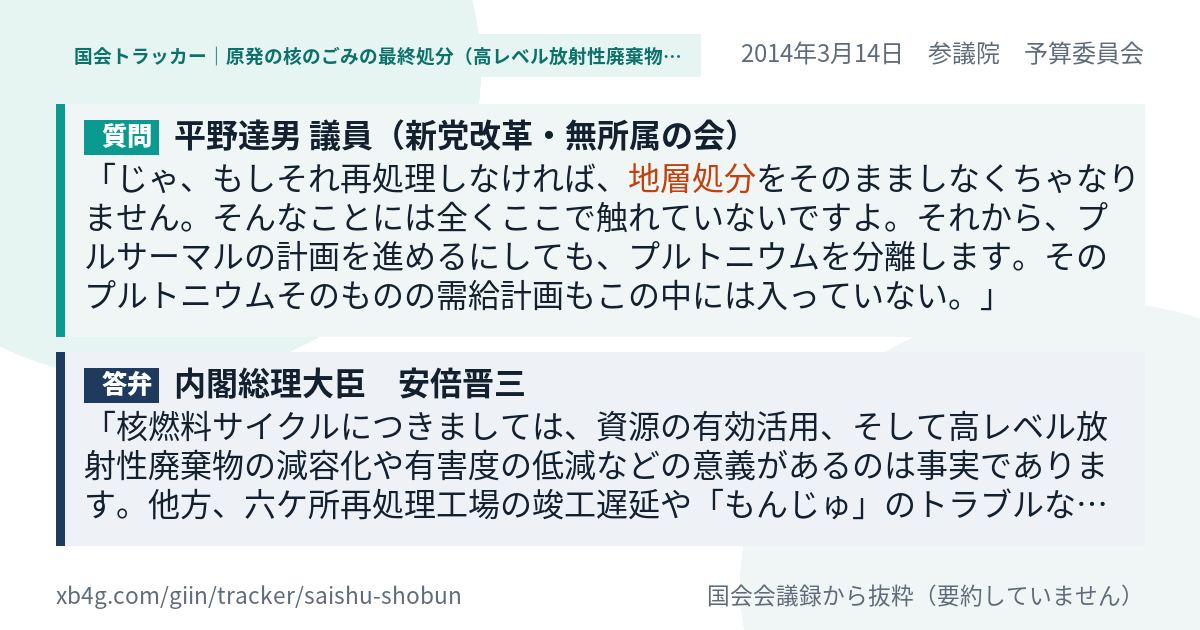 質問と答弁のカード