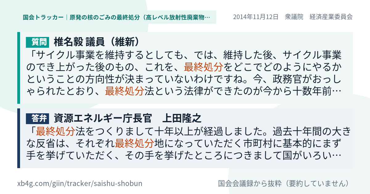 質問と答弁のカード
