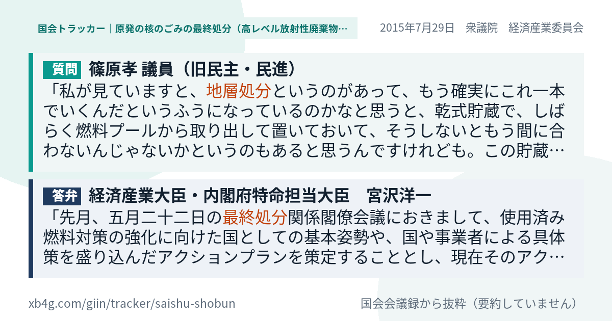 質問と答弁のカード