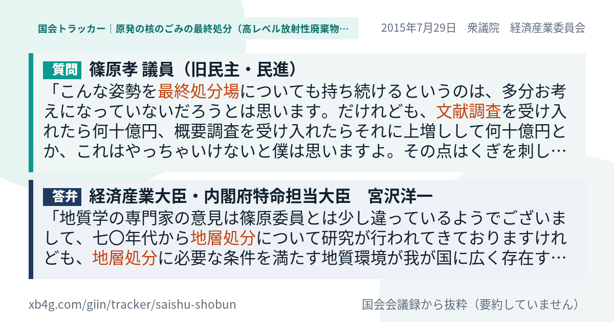 質問と答弁のカード
