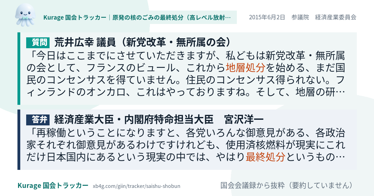 質問と答弁のカード