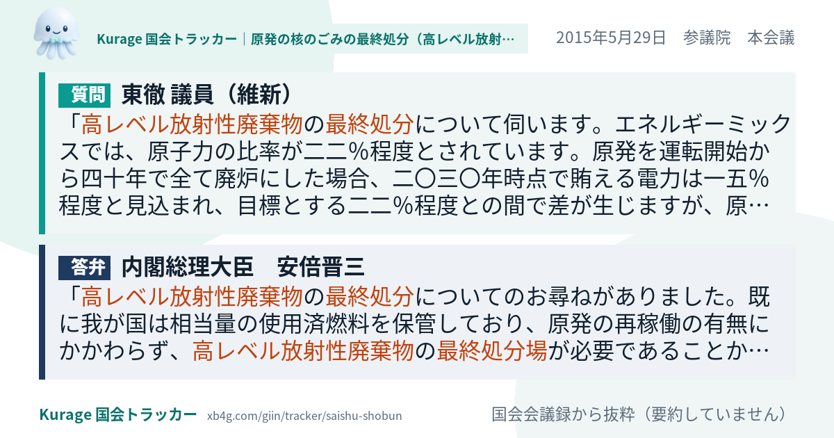 質問と答弁のカード