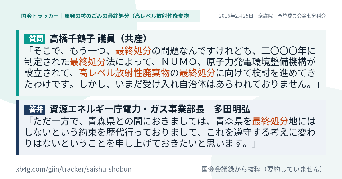 質問と答弁のカード