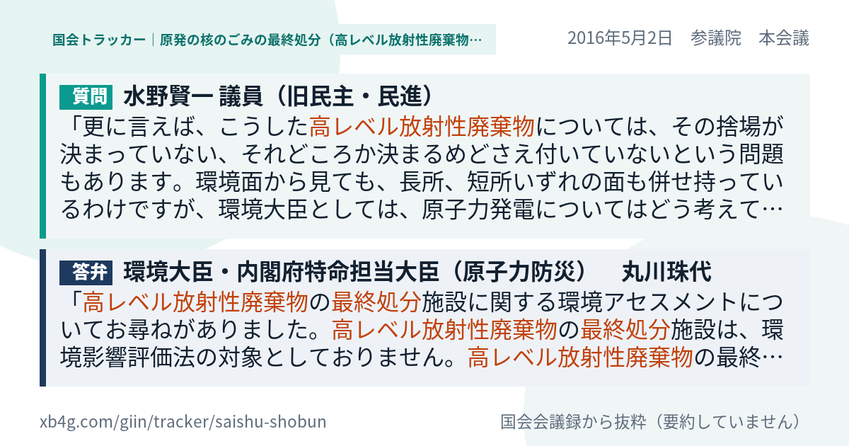 質問と答弁のカード
