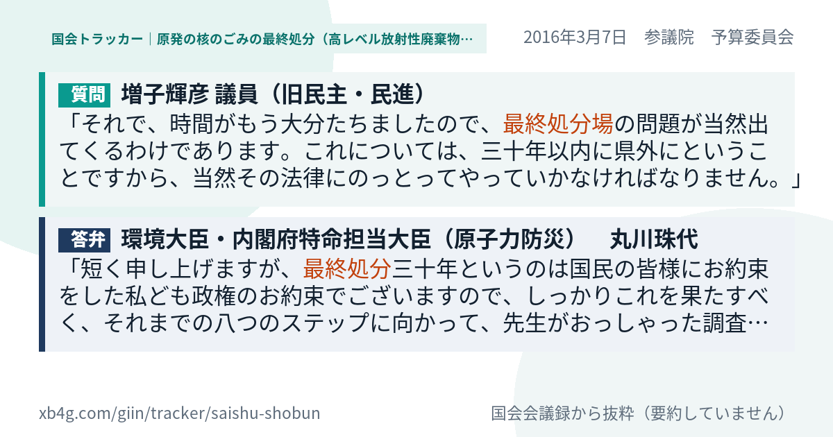 質問と答弁のカード
