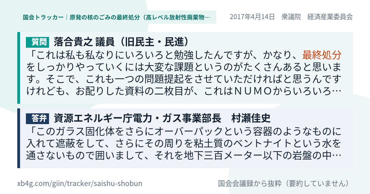 質問と答弁のカード