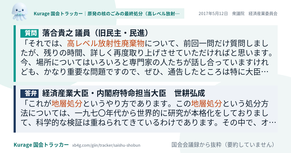 質問と答弁のカード