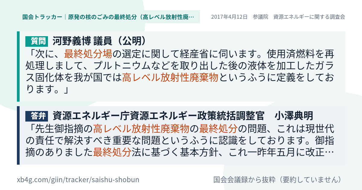 質問と答弁のカード