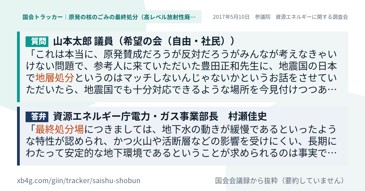 質問と答弁のカード
