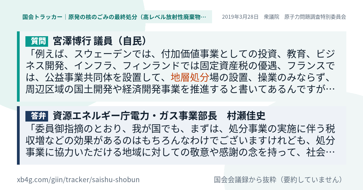 質問と答弁のカード