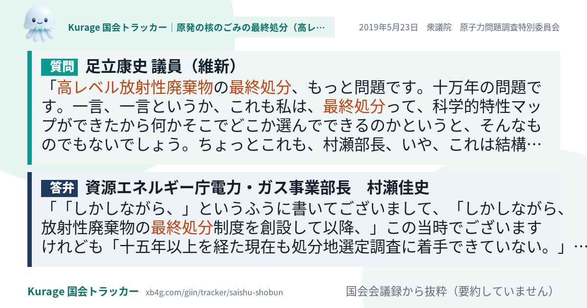 質問と答弁のカード
