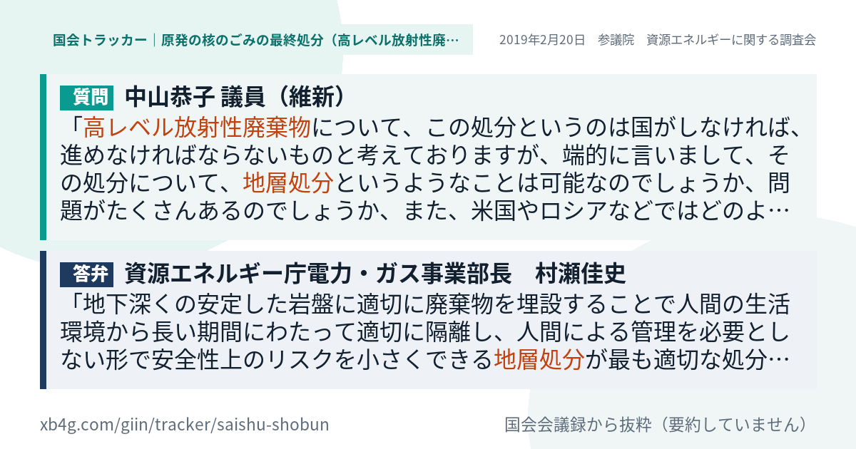 質問と答弁のカード