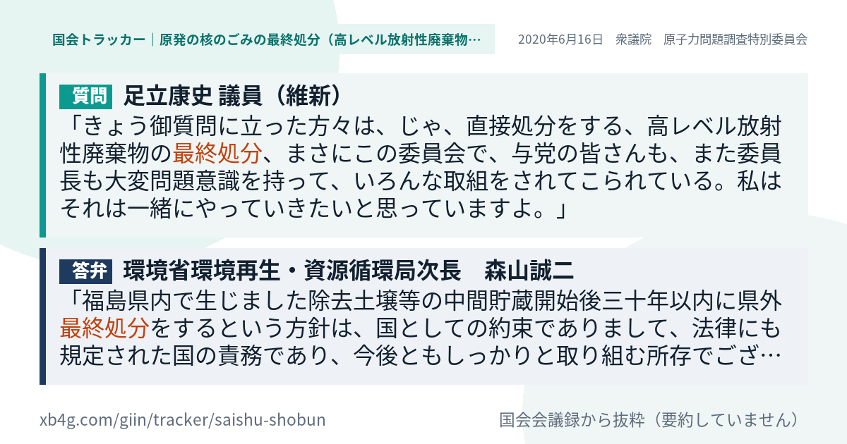 質問と答弁のカード