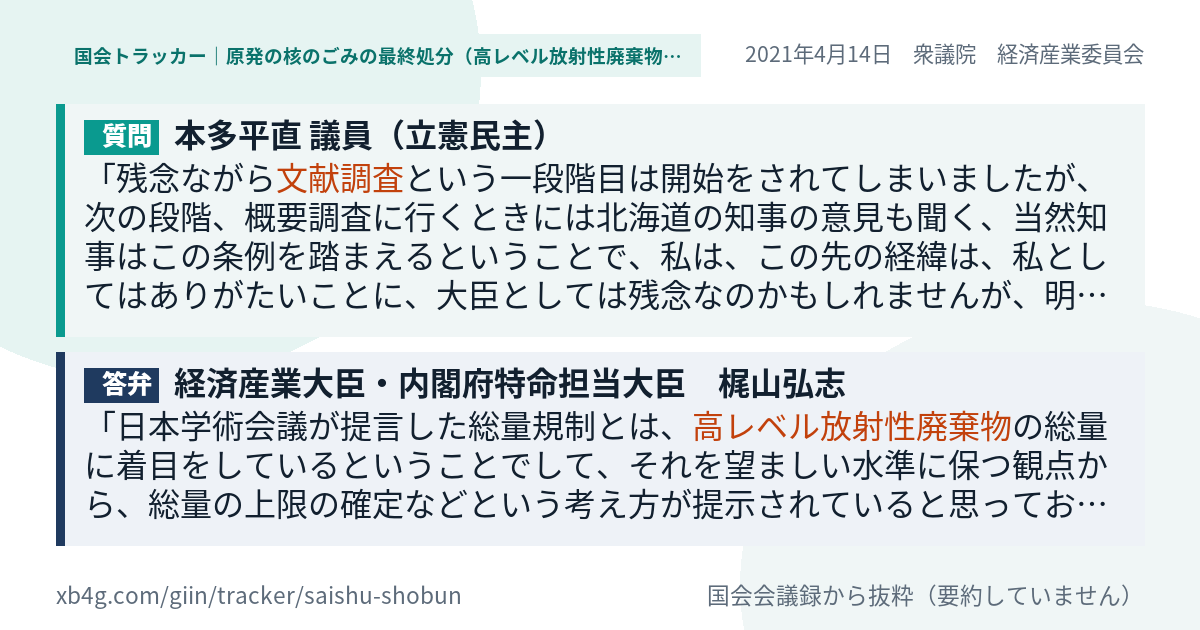 質問と答弁のカード