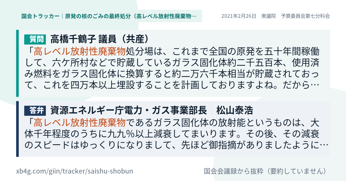 質問と答弁のカード