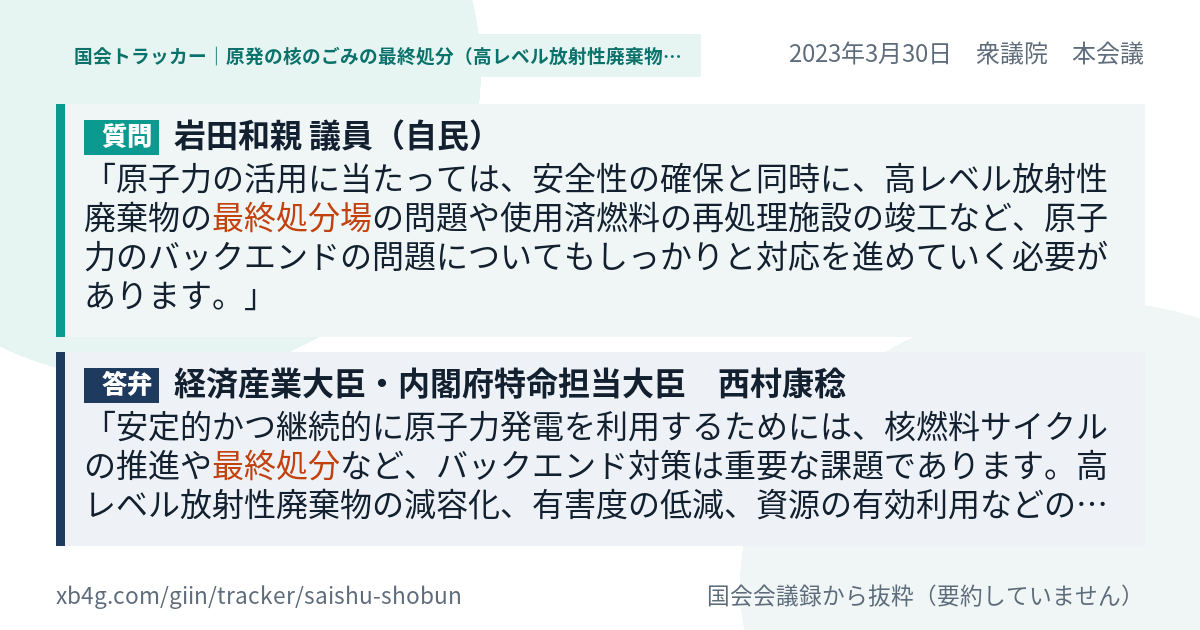 質問と答弁のカード