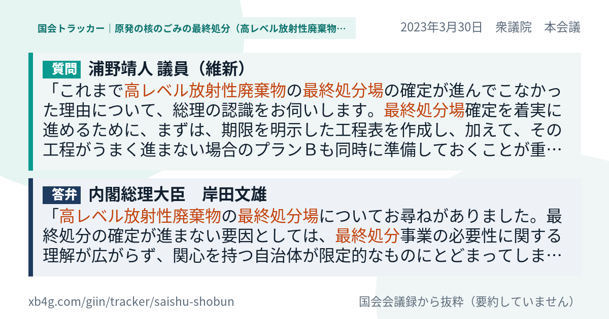 質問と答弁のカード