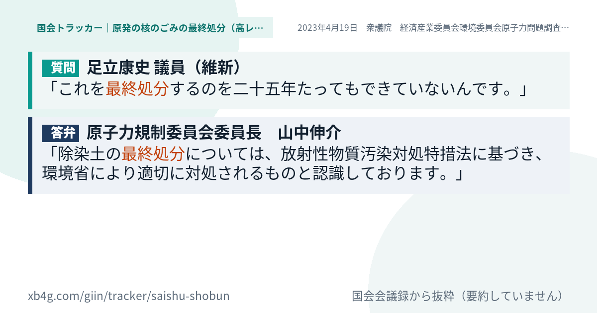 質問と答弁のカード