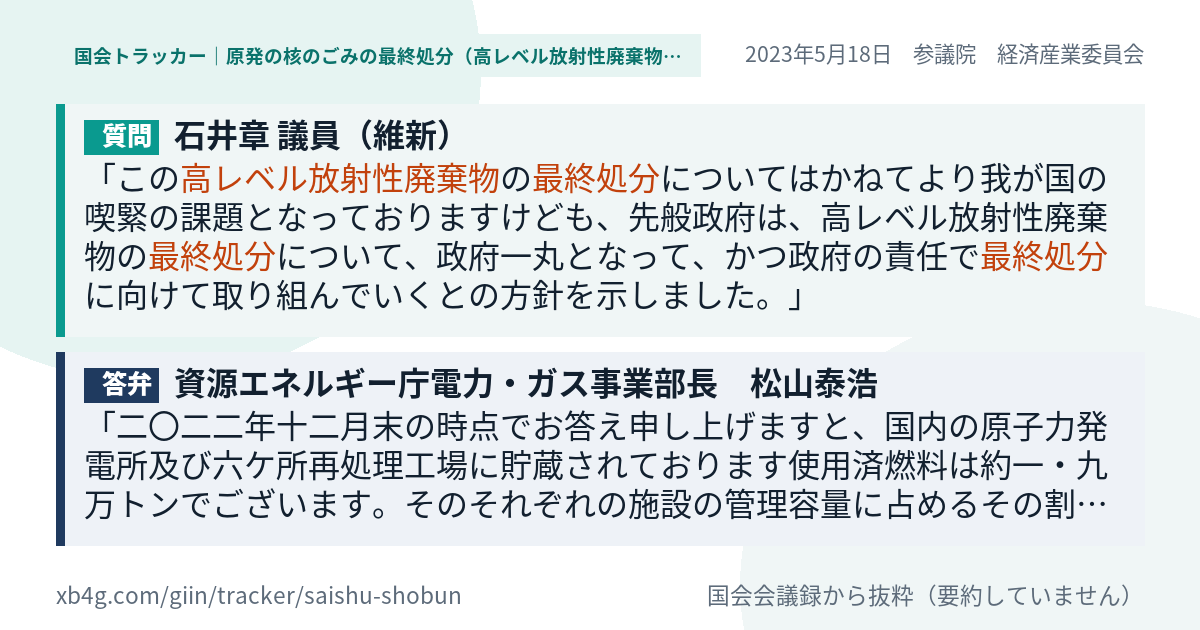 質問と答弁のカード